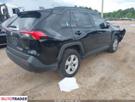 Toyota Pozostałe 2020 2 Toyota Pozostałe 2020 2