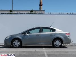 Toyota Avensis 2010 1.8 144 KM Toyota Avensis 2010 1.8 144 KM