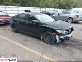 Honda Civic 2020 2 Honda Civic 2020 2