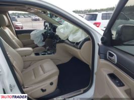 Jeep Grand Cherokee 2020 3