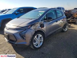 Chevrolet Pozostałe 2023