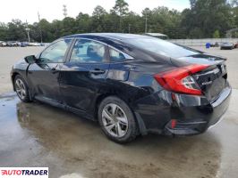 Honda Civic 2021 2 Honda Civic 2021 2
