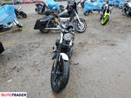 Harley-Davidson Pozostałe 2021