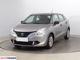 Suzuki Baleno 2019 1.2 88 KM Suzuki Baleno 2019 1.2 88 KM