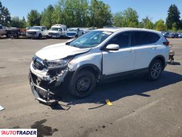 Honda CR-V 2020 1