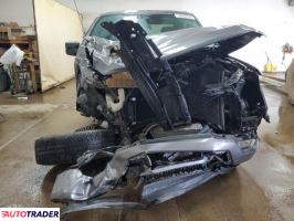 Ford Pozostałe 2021 2