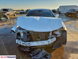 Dodge Charger 2020 3