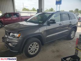 Jeep Grand Cherokee 2020 3 Jeep Grand Cherokee 2020 3