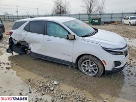 Chevrolet Equinox 2022 1
