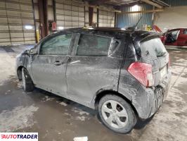 Chevrolet Spark 2021 1 Chevrolet Spark 2021 1