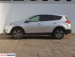 Toyota RAV 4 2015 2.0 122 KM