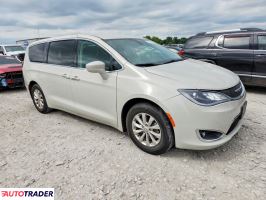 Chrysler Pacifica 2020 3