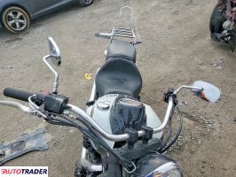 Kawasaki Vulcan 2022