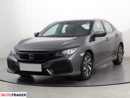 Honda Civic 2018 1.0 124 KM Honda Civic 2018 1.0 124 KM