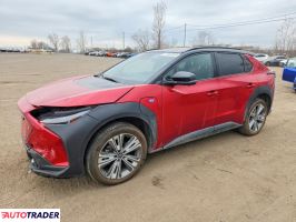 Subaru Pozostałe - zobacz ofertę