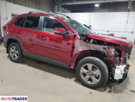 Toyota Pozostałe 2025 2 Toyota Pozostałe 2025 2