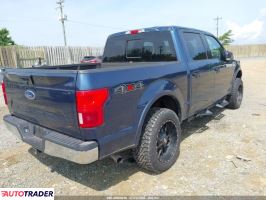 Ford Pozostałe 2020 5