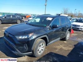 Toyota Pozostałe 2021 2