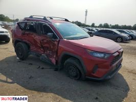 Toyota Pozostałe 2021 2