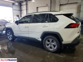 Toyota Pozostałe 2025 2