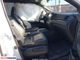 Honda Pozostałe 2021 3