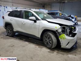 Toyota Pozostałe 2023 2 Toyota Pozostałe 2023 2