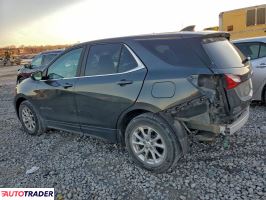 Chevrolet Equinox 2021 1