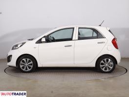 Kia Picanto 2014 1.0 68 KM