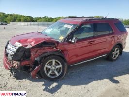 Ford Explorer 2019 3 Ford Explorer 2019 3