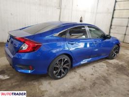 Honda Civic 2021 2 Honda Civic 2021 2