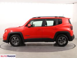 Jeep Renegade 2018 1.3 148 KM Jeep Renegade 2018 1.3 148 KM