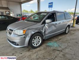 Dodge Grand Caravan 2020 3 Dodge Grand Caravan 2020 3