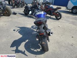 Yamaha MT 2025 Yamaha MT 2025