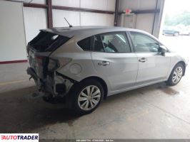 Subaru Impreza 2022 2 Subaru Impreza 2022 2