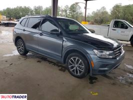 Volkswagen Tiguan 2021 2