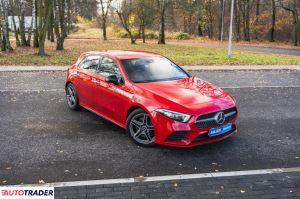 Mercedes A-klasa 2018 2.0 221 KM