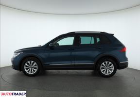 Volkswagen Tiguan 2021 2.0 147 KM