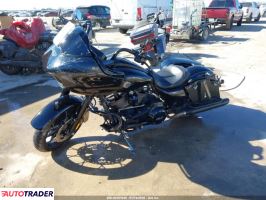 Harley-Davidson Pozostałe 2021