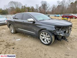 Chevrolet Impala 2020 3