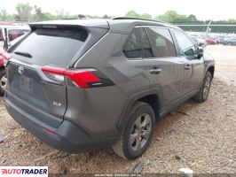 Toyota Pozostałe 2022 2