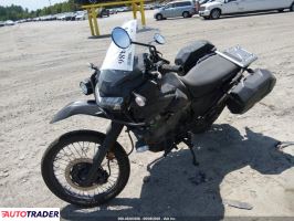 Kawasaki KL 2022