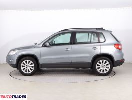 Volkswagen Tiguan 2009 2.0 197 KM Volkswagen Tiguan 2009 2.0 197 KM