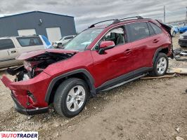 Toyota Pozostałe 2021 2