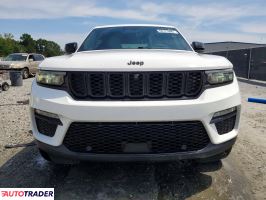 Jeep Grand Cherokee 2023 3