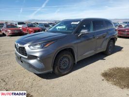 Toyota Highlander 2022 2 Toyota Highlander 2022 2