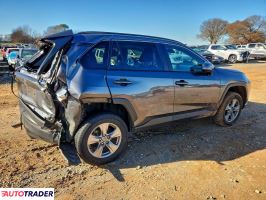 Toyota Pozostałe 2022 2