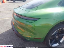 Porsche Pozostałe 2020