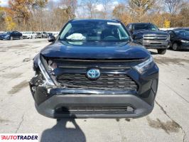 Toyota Pozostałe 2022 2