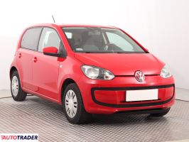 Volkswagen Up! 2016 1.0 59 KM