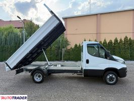 Iveco Daily 2017 2.3